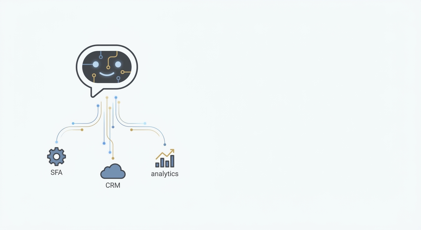 チャットボットのAPI連携ガイド｜CRM/SFA連携で成果を最大化