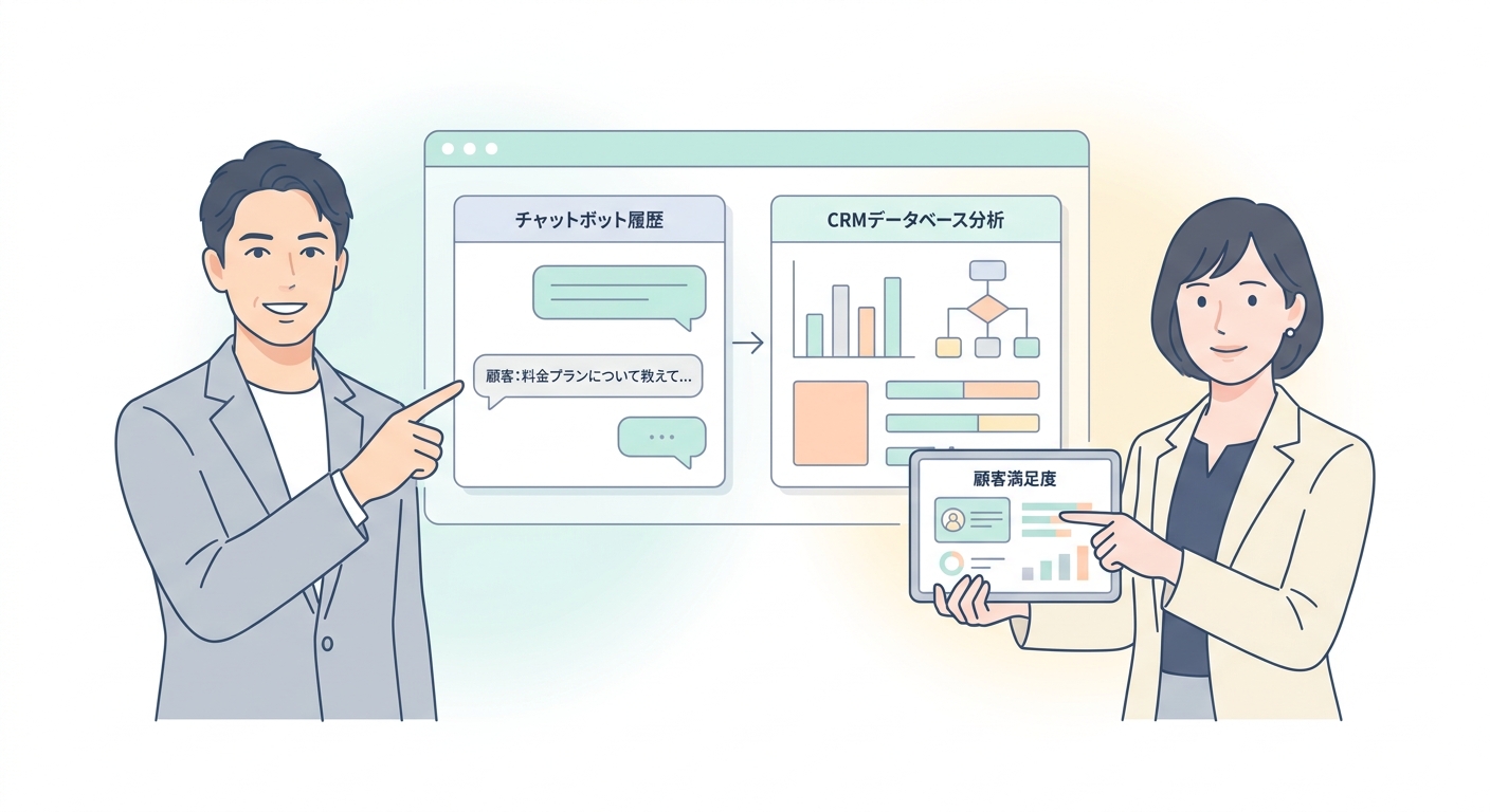 Clean modern office dashboard showing an AI chatbot conversation log linked seamlessly to a CRM database analytics board